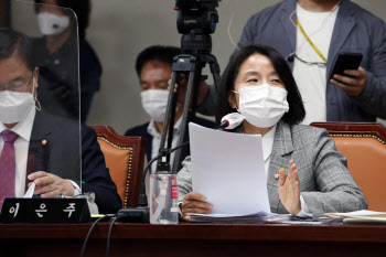 [2020국감]"박원순 앞에서 서울시 성폭력 매뉴얼 '먹통'…보완책 마련해야"