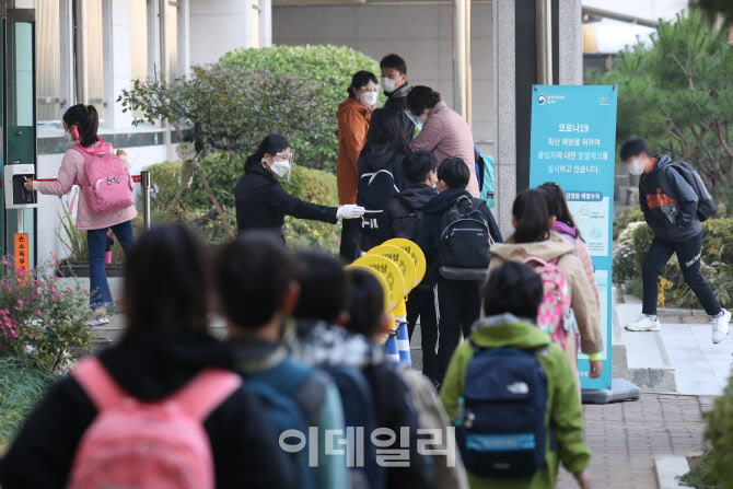 거리두며 줄지어 등교하는 학생들                                                                                                                                                                   