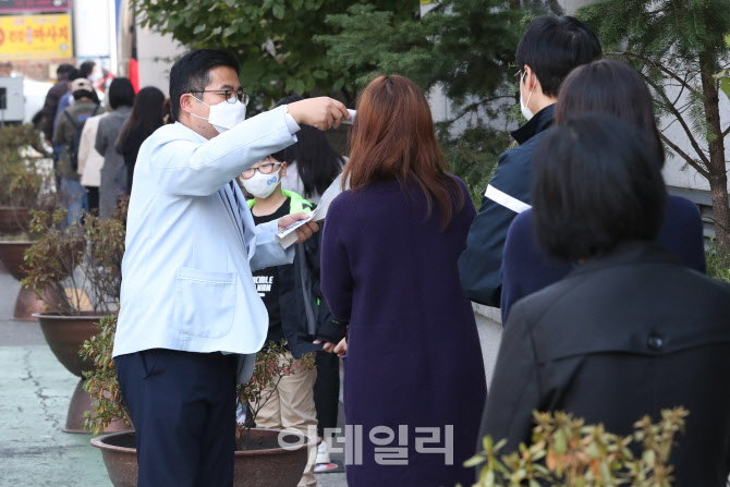 만 70세 이상 무료 독감예방접종, 체온 확인                                                                                                                                                         