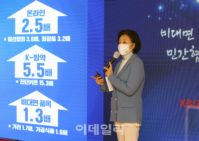  브리핑하는 박영선 장관                                                                                                                                                                           