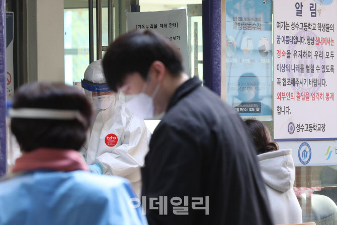 고등학교, 코로나19 비상                                                                                                                                                                           