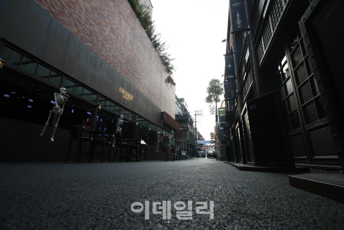 코로나19가 남긴 흔적들                                                                                                                                                                            