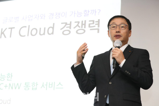 구현모 대표, KT 2020년 기자간담회에서 발표                                                                                                                                                        