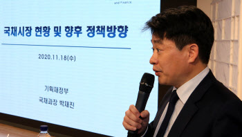 [SRE세미나]재정·통화당국 내년 키워드는 `경기회복·시장안정`