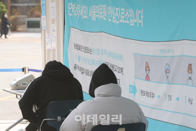 코로나19 검사를 기다리는 시민들                                                                                                                                                                   