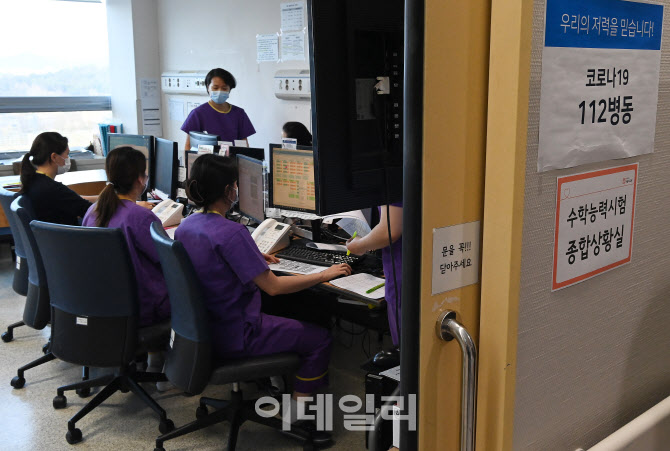 수능 고사장이 될 코로나19 병동, 상황실에 의료진 대기                                                                                                                                              