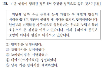 "보너스문제냐" 수능 한국사 20번 문제 두고 '논란'