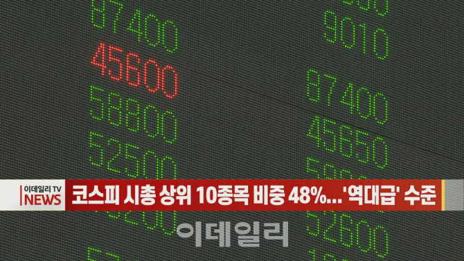 az-news-ai.blogspot.com - 코스피 시총 상위 10종목 비중 48%...