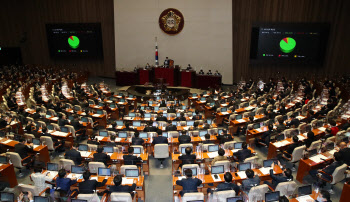 내년 558조 예산 상반기에 72.4% 몰아 푼다…경제 불씨 살릴까