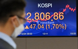 [포토]산타의 선물, 코스피 사상 처음 2800선 넘어                                                                                                                                                         