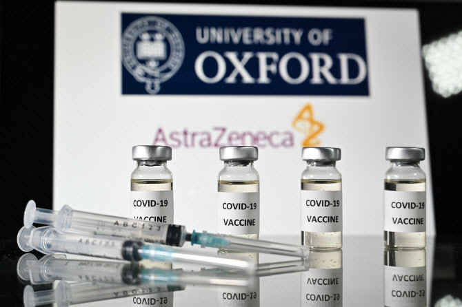 British AstraZeneca “Discovers the Most Effective Corona 19 Vaccine,’Winning Formula'”