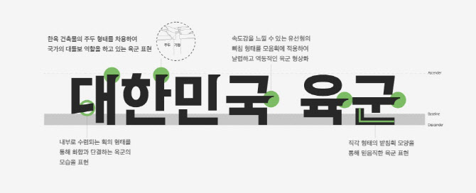 육군, 전용 글꼴 '강한육군체' 배포…누구나 무료로 사용