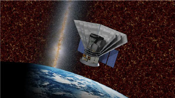 천문연, NASA와 세계 최초 전천 영상분광 탐사 '우주망원경' 만든다