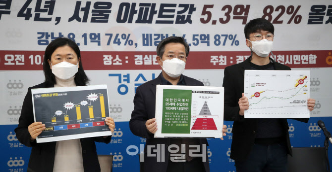 문재인 정부 4년동안 서울 아파트값 82% 상승                                                                                                                                                        