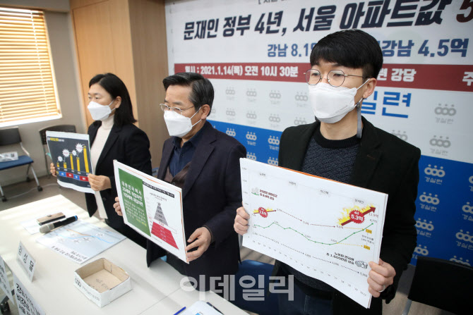 문재인 정부 서울 아파트값 5.3억, 82% 상승                                                                                                                                                         