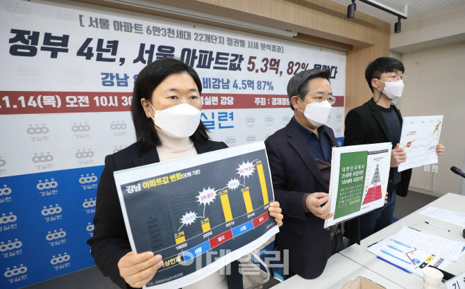 현 정부에서 서울 아파트 82% 상승                                                                                                                                                                  