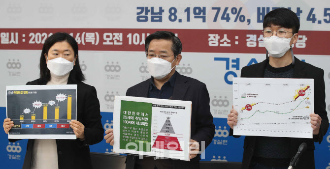 현정부에서 서울 아파트값 5.3억, 82% 상승 발표                                                                                                                                                     