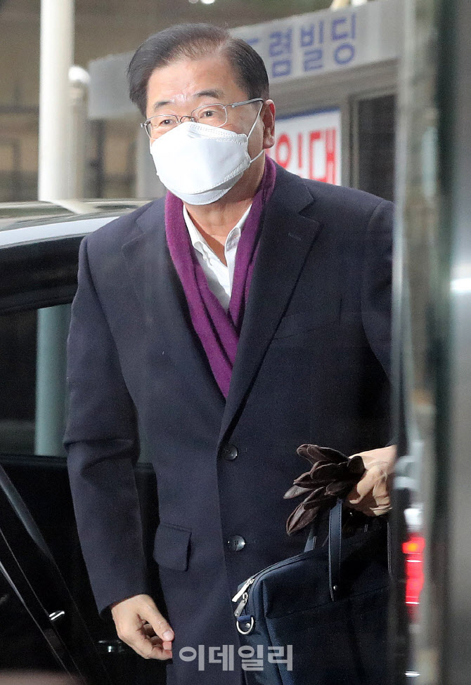 준비사무실 도착한 정의용 외교부 장관 후보자                                                                                                                                                       