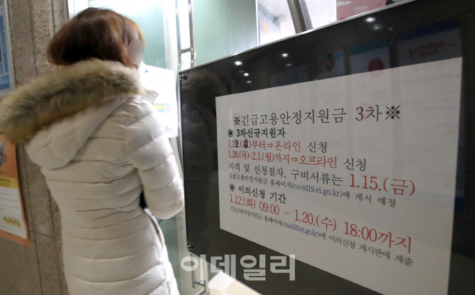 3차 긴급고용안정지원금 인터넷으로 접수하세요!                                                                                                                                                     