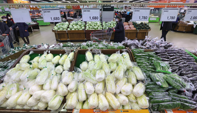 인플레이션은 1 월에도 계속 낮아지고 있습니다 … 농업 및 가축 가격이 높습니다 (보완 적).