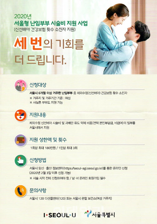 [단독]출산율 바닥 … 서울 불임 부부 지원 3 분의 1로 감소