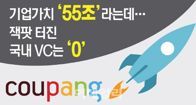 쿠팡 美상장...과실 나눌 한국 VC는 없다 - 뉴스 썸네일 이미지
