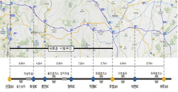 '상습정체 주범' 영동선 버스전용차로, 27일부터 대폭 축소