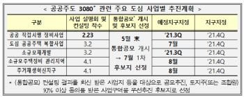 2·4대책 후속조치 속도전…'15만 가구' 2차택지 4월 공개