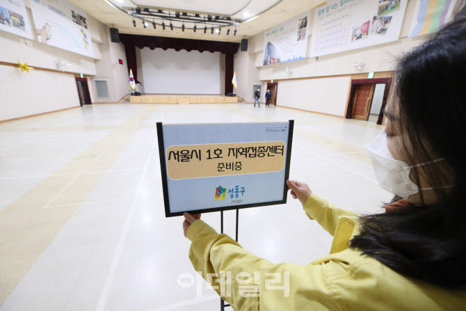 코로나19 지역접종센터 준비중                                                                                                                                                                      