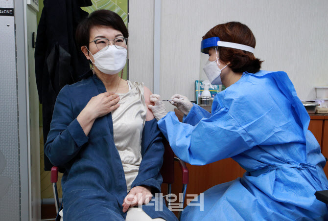 아스트라제네카 코로나19 백신 접종                                                                                                                                                                 