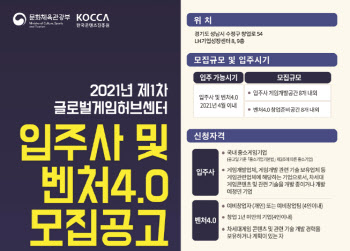 게임허브센터, 중소게임사·창업자 입주 모집…임대료 전액 면제