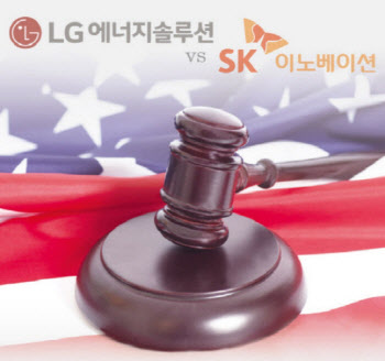 美 ITC 최종 의견서 공개…LG엔솔·SK이노 ‘공방전’(종합)