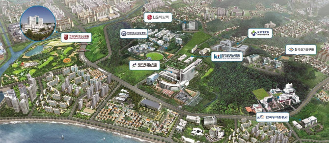 안산 강소특구, 1년간 2조3천억 매출...市 지원 강화 - 뉴스 썸네일 이미지