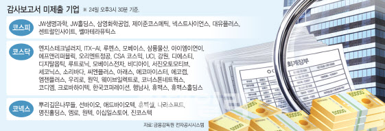 이준의 강렬한 표정 연기가 돋보이는 클로즈업 사진