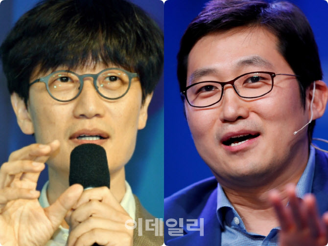 Naver Lee Haejin is Korean Coupang Kim Bumseok is American…  Conflicting reasons for designating the total number of the FTC