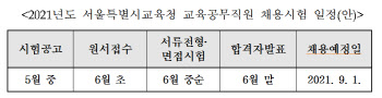 서울시교육청, 신규 교육공무직원 채용시험 사전 안내