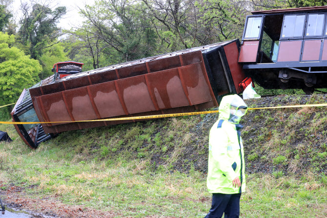  제주 에코랜드 열차 전도 사고                                                                                                                                                                     