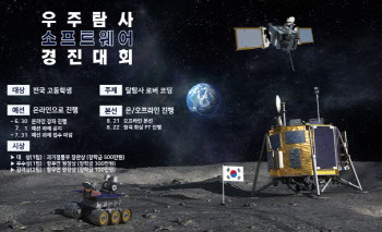 달탐사 로버 내손으로···'우주탐사 SW 경진대회' 개최