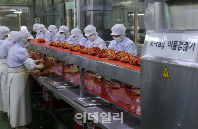  안전과 청결, 우리농산물 김치                                                                                                                                                                     