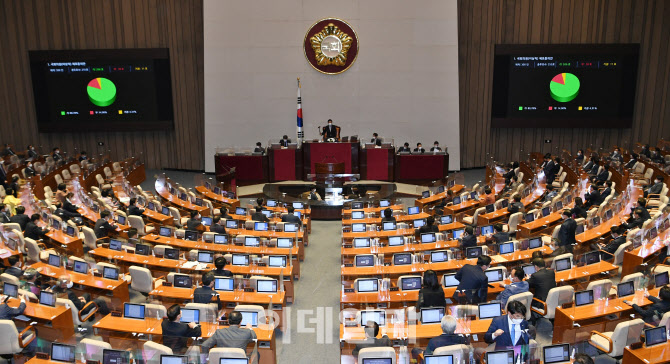 이상직 체포동의안, '국회 본회의 가결'                                                                                                                                                   