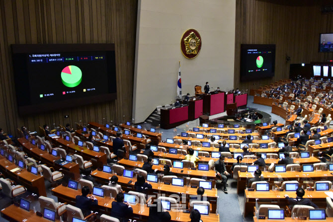 이상직 의원, '체포동의안 가결'                                                                                                                                                          