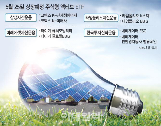 액티브 ETF도 친환경·모빌리티 바람…운용사 경쟁 불붙는다