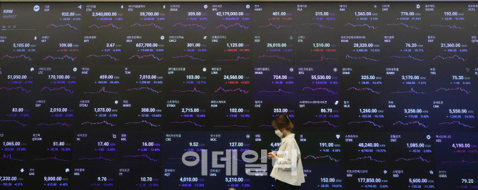 업비트 코인 정리 후폭풍…퀴즈톡 "수천억 피해, 강경대응" - Vimarsana News
