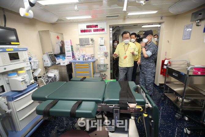 김부겸 총리, 한산도함 코로나19 접종시설 점검                                                                                                                                                      