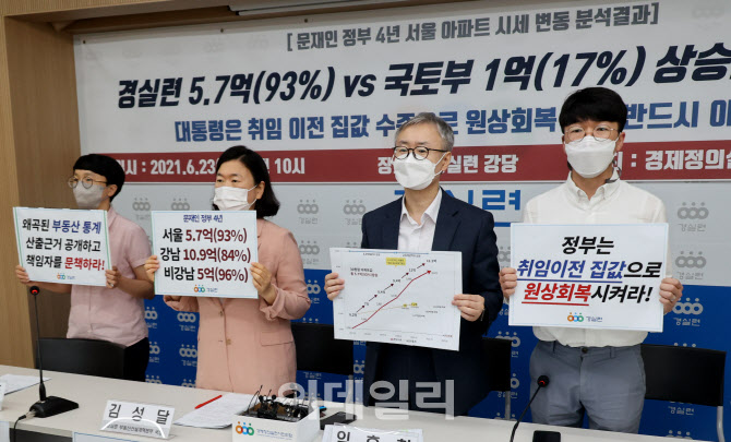 경실련, 문재인 정부 4년 서울 아파트 시세변동 분석 결과 기자회견                                                                                                                                   