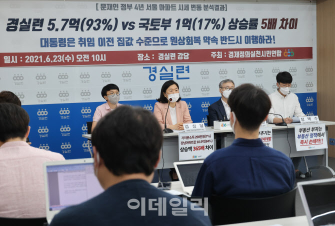 경실련, “서울 아파트값 두 배 가까이 뛰어···文정부 4년 만”                                                                                                                                    