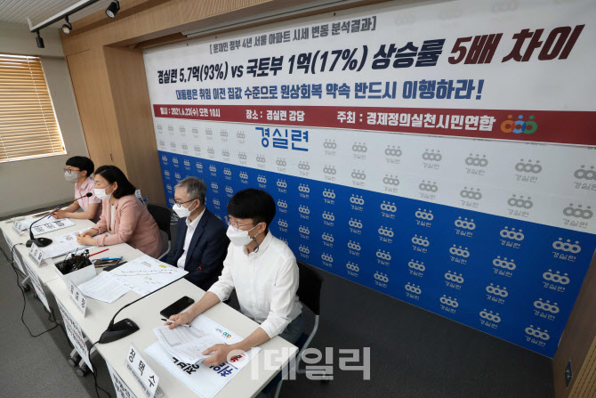 경실련, "文정부서 강남3구 30평 아파트값 13억→23.9억"                                                                                                                                   