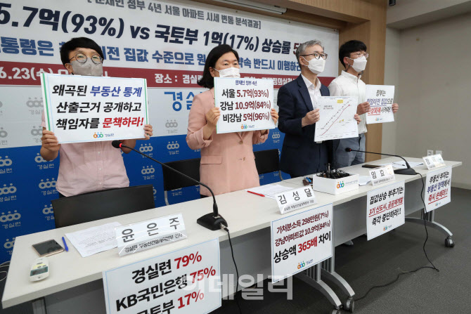 '문재인 정부 취임 이전 집값 수준으로 원상회복해야'                                                                                                                                      