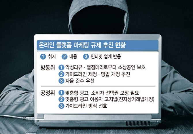 '악성리뷰' 단속 나선 방통위, '맞춤형 광고' 고지 의무화 공정위 - Vimarsana News