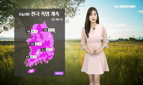 오늘(화) 전국 대부분 폭염특보…대체로 구름 많고 동쪽 내륙 소나기 - Vimarsana News